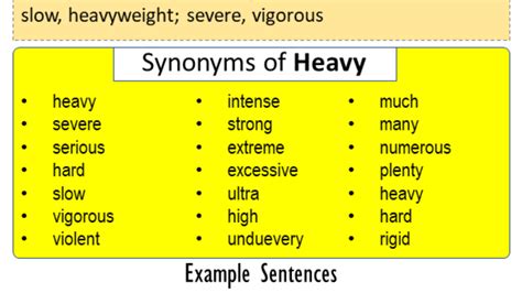 Heavyweight Synonyms: 33 Synonyms and Antonyms for .
